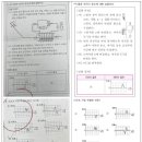 분당중앙고 내 이미지