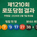 로또명당미라클 네이버블로그