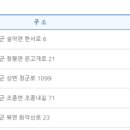 설곡리보건진료소 이미지