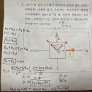 교수님 2024 응용7급 질문드립니다! 이미지