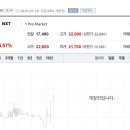 삼목에스폼