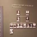 효창공원내 3의사묘와 백범김구기념관 이미지