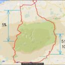 국토종주자전거길1-516 이미지