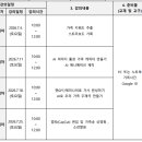 송린이음터 5층 네이버블로그