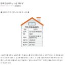 앱티스트 이미지