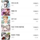 카사미술학원 | 문화생활기록 165주차