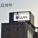인컴이즈주