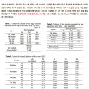지리산농부마을협동 영농조합법인 이미지
