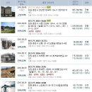 자동차마을부분정비업소 이미지