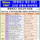 한영학원 이미지