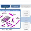 (주)명신테크