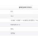 아이리스 안경원 이미지