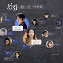 민화연 티스토리
