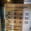 대구 혁신도시 숙소 더블유에스호텔 WS Hotel
