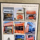 대구고성동우체국 | [ 북구청앞사진관 ] 대구 북구청 근처 사진관 침산동 태평로 고성동 증명사진 잘 찍는 북구청 앞 사진관