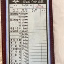 솜리뼈다귀탕(영등점) | 익산 영등동 뼈다귀 해장국 맛집 &lt;솜리뼈다귀탕&gt;
