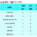 베이크럽 로고