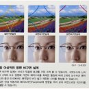 거제글라스안경원 | Lapiz Sensible(라피즈 센시블레) + ASAHI-LITE JAPAN 1.74(아사히 라이트1.74) 작업후기