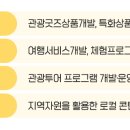 합천천로 이미지