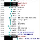 오엔비컴퍼니 네이버블로그