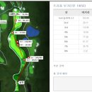 탑라운드 스크린골프 이미지