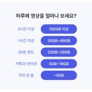 모요(MoYo) 이미지