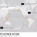 주식회사 처용 이미지