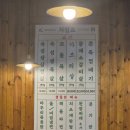 원조솥뚜껑삼겹 | 충정로 모임장소 추천! 구워주는 고깃집, 원조 솥뚜껑삼겹 내돈내산 솔직후기