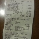 11305-15-50 네이버블로그