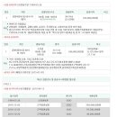 공항대로45길 이미지