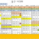 7월20일(일)베치표입니다 이미지