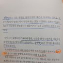 동의주열 네이버블로그