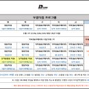 광주킥복싱 두암디짐 본관 이미지