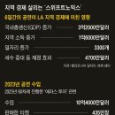 마케팅천재