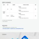 코리아디펜스인더스트리구미공장