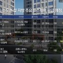 스테이 선 이미지