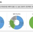 김영주가정의원 이미지