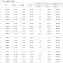 (주)동국산업 이미지