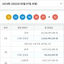 로또분식 이미지