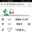 국수당 - 여주시 광여로 1432-4 | 국수당
