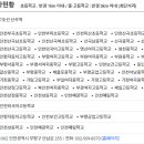 금호3차 아파트 이미지