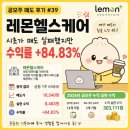 39헬스 | 공모주 매도 후기 #39 | 레몬헬스케어 시초가 매도 실패, 수익률 +84.83%