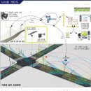 한결산업 이미지
