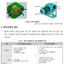 [ 2023-03-100 ] 펌핑_PART3 제2장 제2절 고속 터보 블로워 이미지