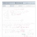 에스(S)논술학원 이미지