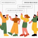 수지로4L-2 이미지