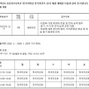 동춘천초등학교 이미지
