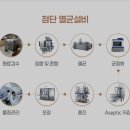 팬더리치 | 프로틴 음료 추천 쿵푸팬더 프로틴 리치초코맛, 단백질 30g 든든한 후기
