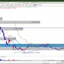 (주)디케이홀딩스 이미지