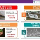마곡고촌